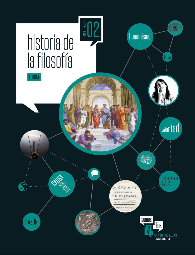 Historia del Arte- 1º Bachillerato