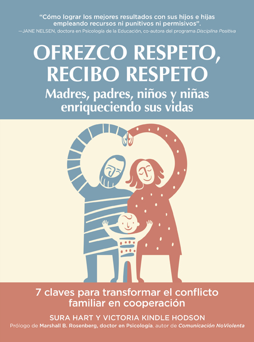 Introducción a la Comunicación NoViolenta