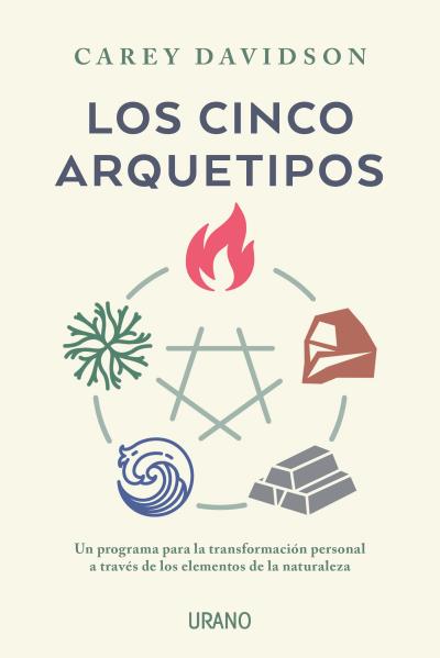 El poder del aquí y ahora