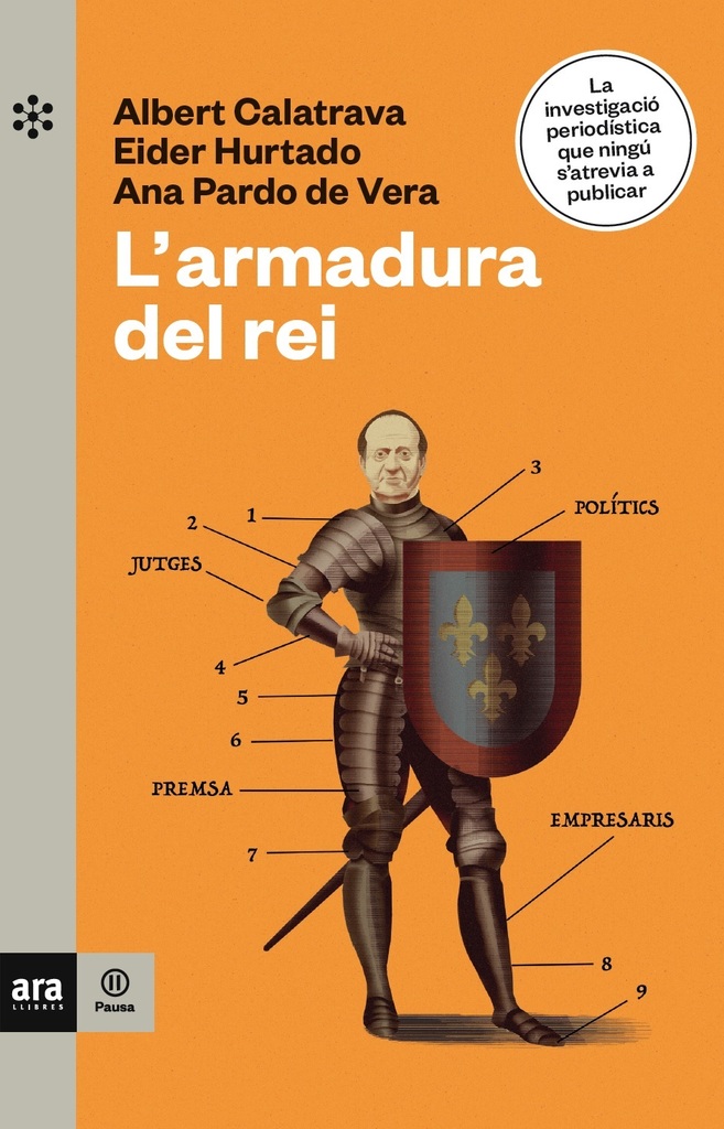 El llibre blanc del Polònia