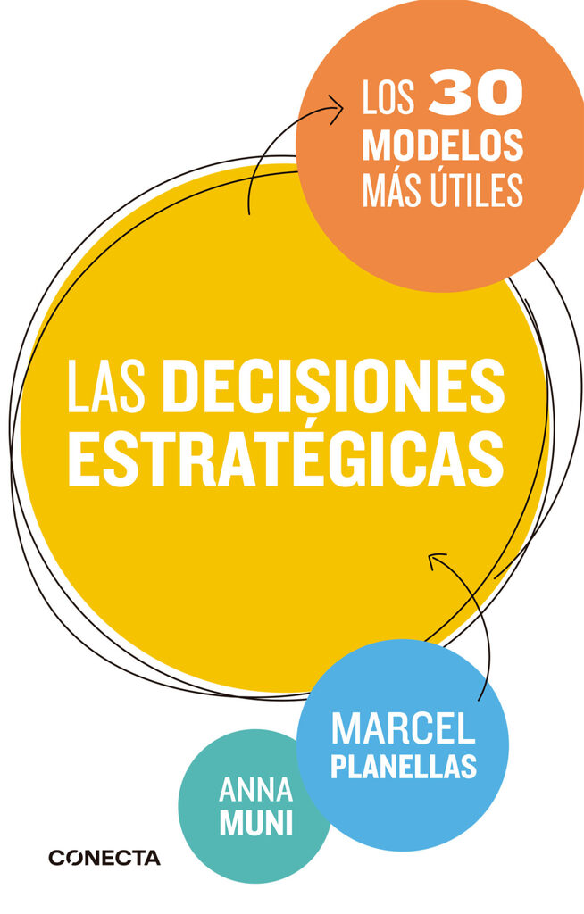 Diseña tu futuro