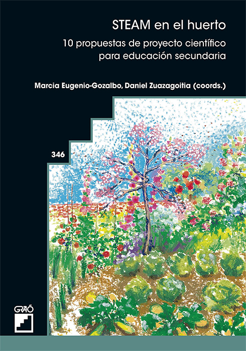 Participación de la infancia