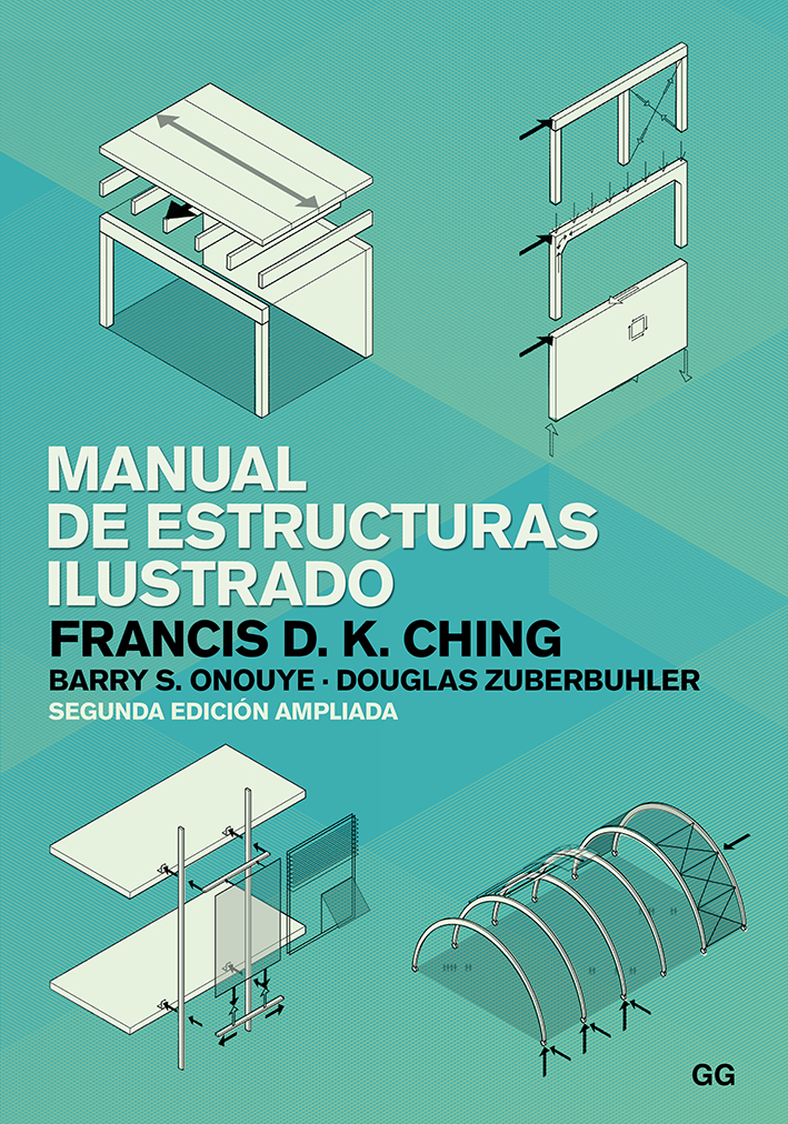 Dibujo y proyecto