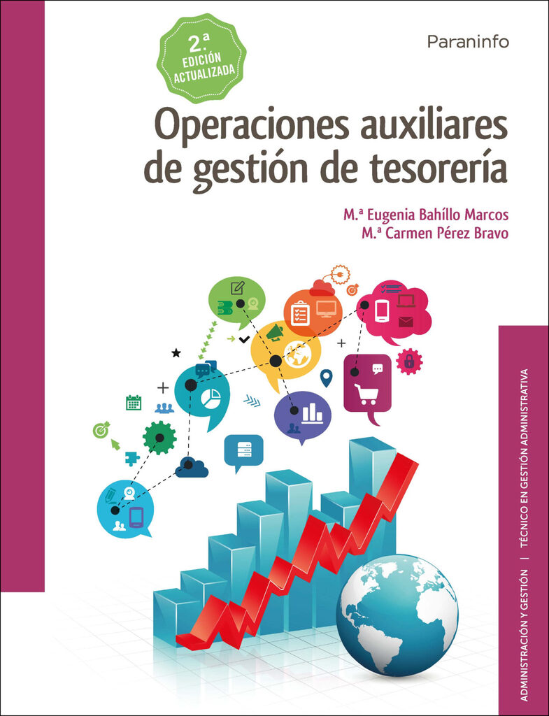 Dirección y comercialización