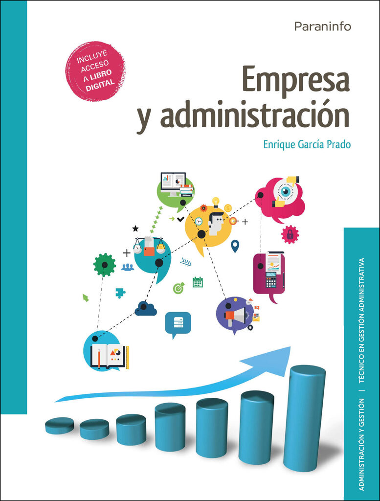 Programación