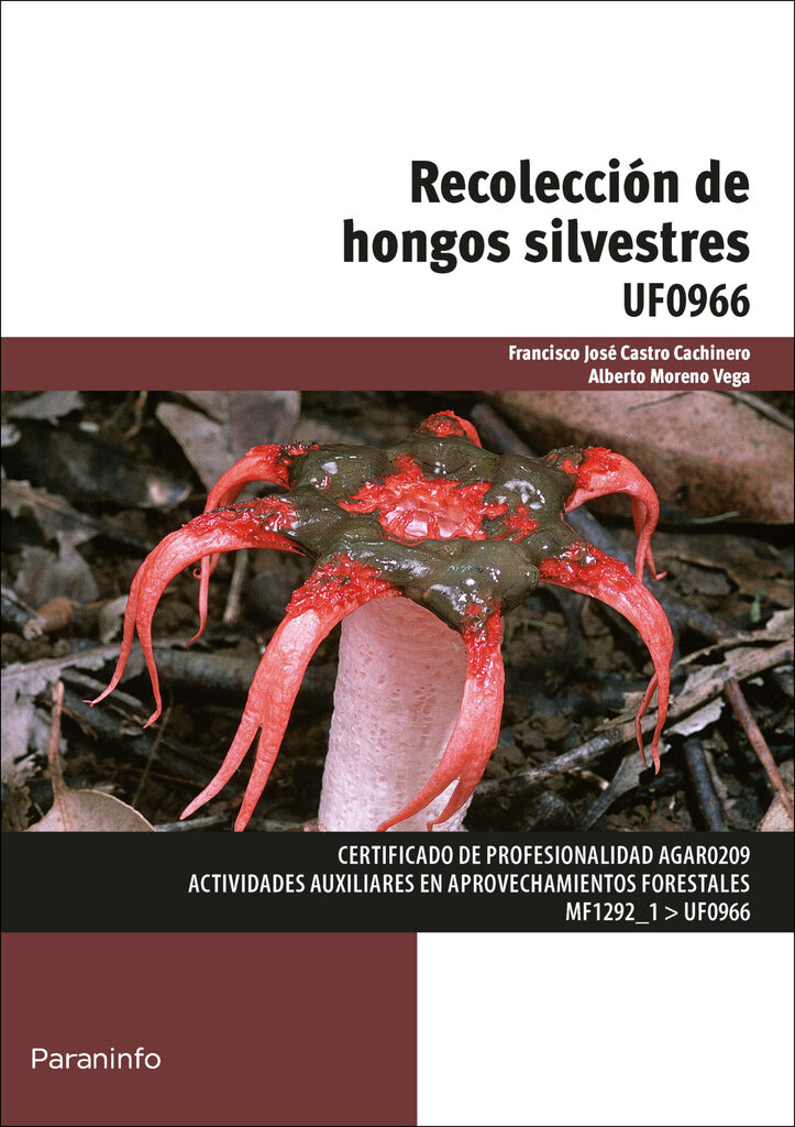 Los suelos y su fertilidad
