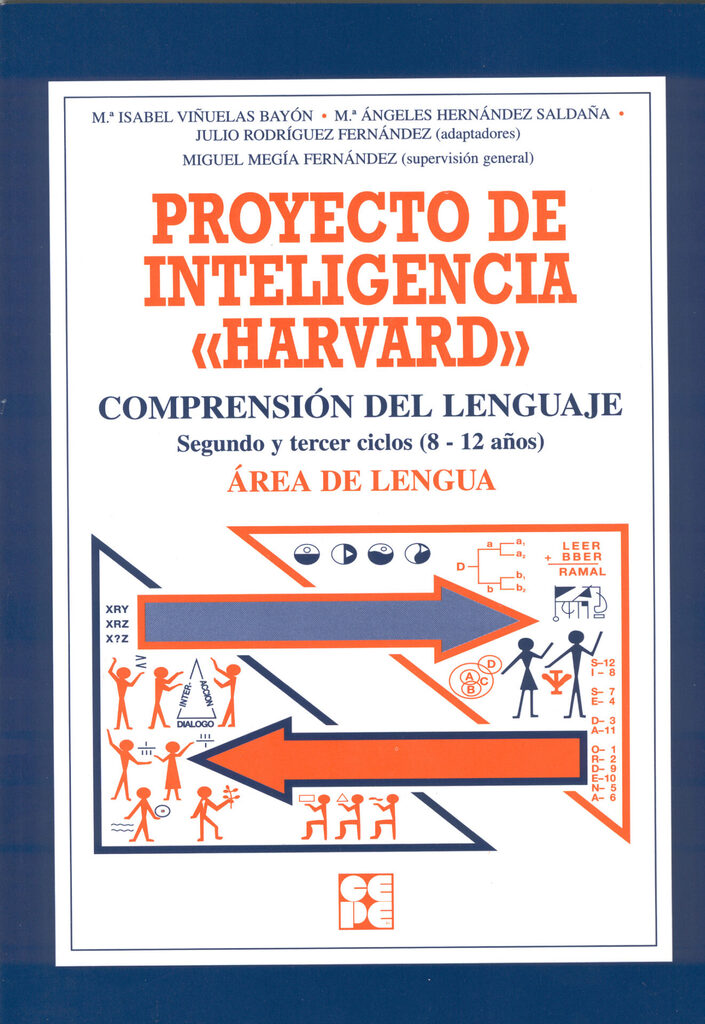 5.2 Proyecto de Inteligencia Harvard. Comprensión del Lenguaje