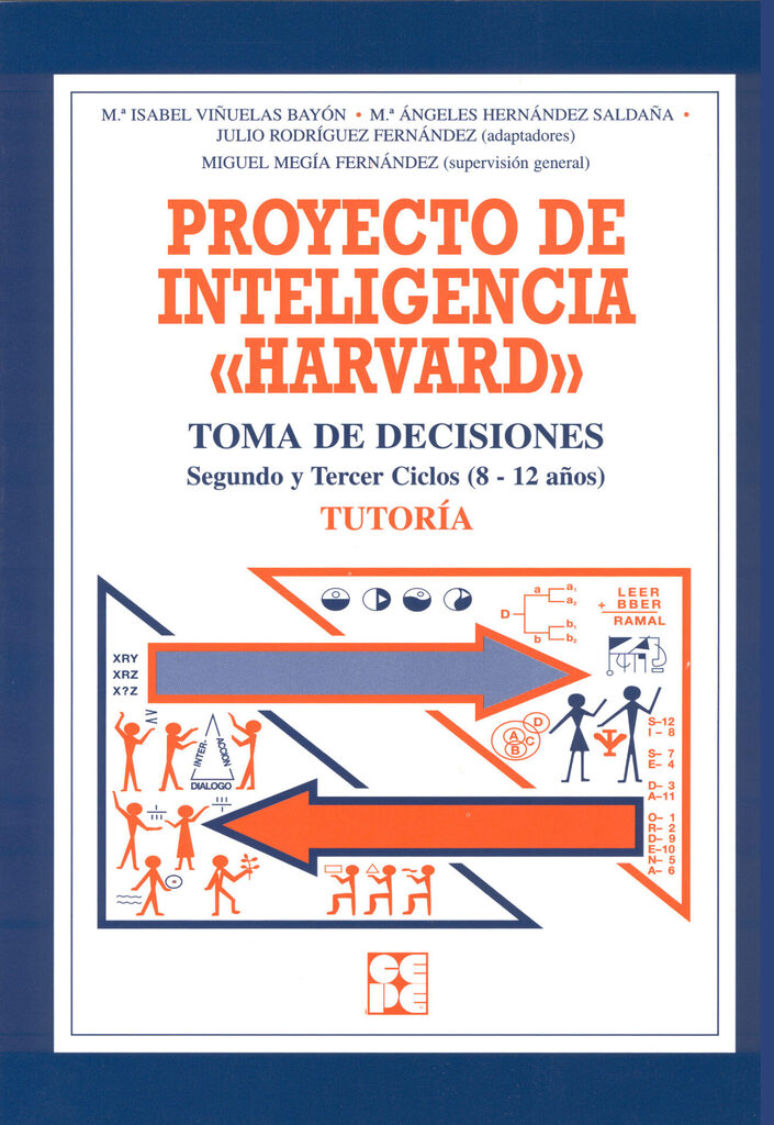 5.5 Proyecto de Inteligencia Harvard. Toma de Decisiones