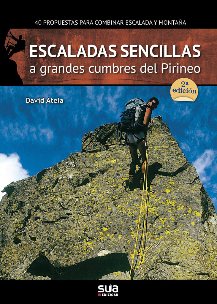 Aristas y crestas de Euskal Herria