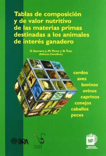 Operaciones unitarias en la ingeniería de alimentos