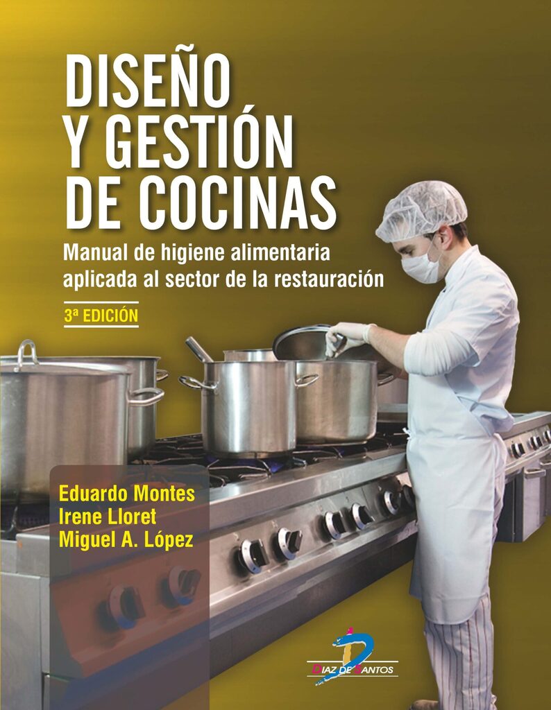 El canvas de la innovación