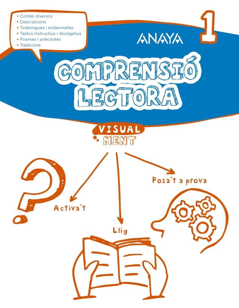 Compresió lectora 1. Compresió lectora 1.