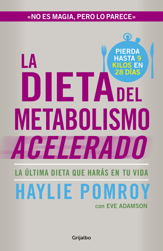 Diet Coach