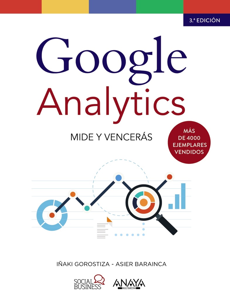 Google Analytics. Mide y Vencerás