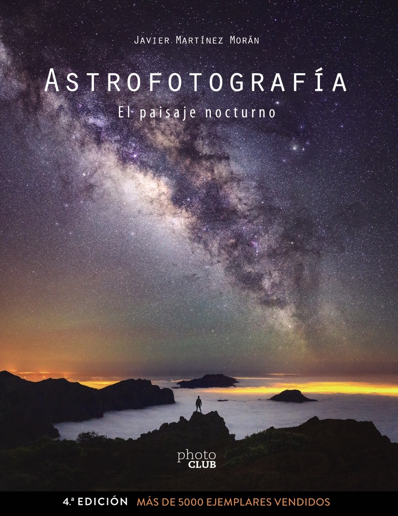 El arte de la fotografía documental