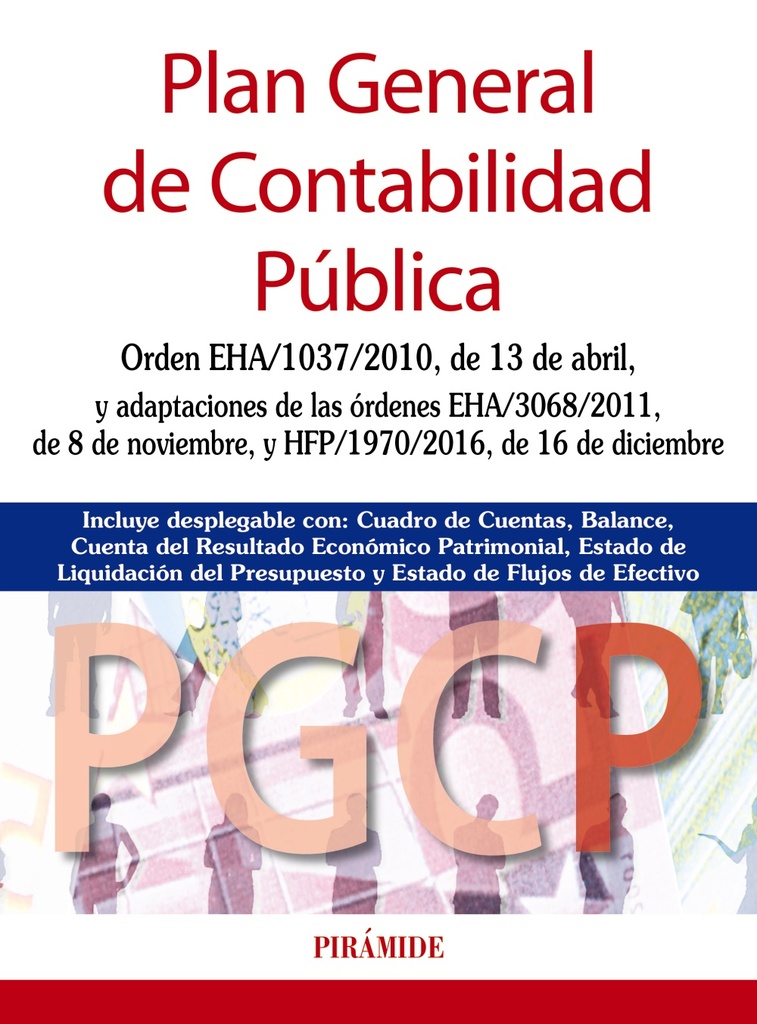 Gestión del talento