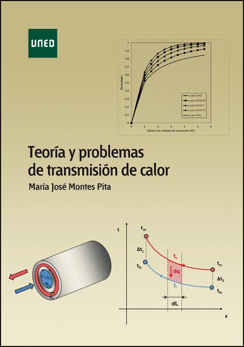 Dimensionado de instalaciones en edificios