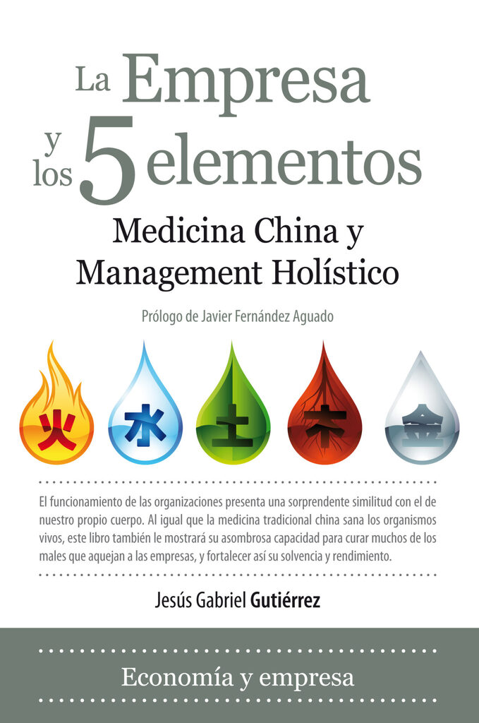 La empresa y los 5 elementos La empresa y los 5 elementos