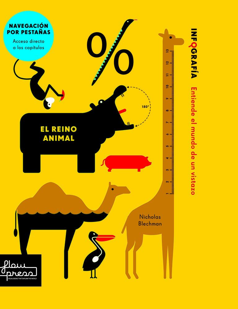 La tecnologia