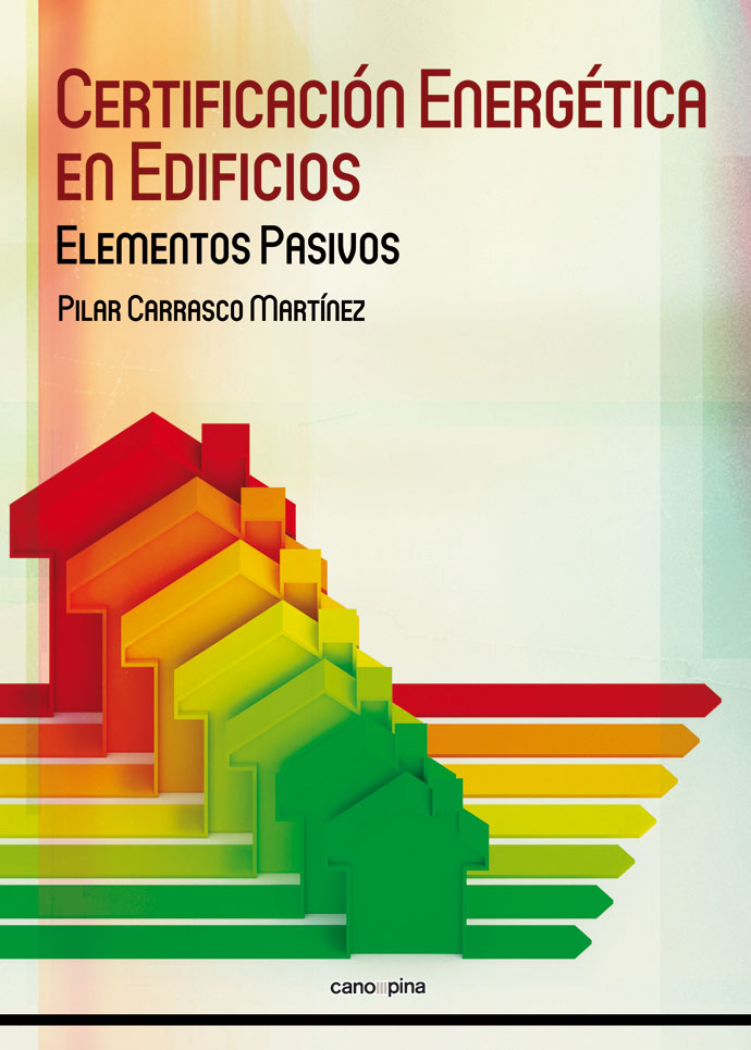 Analizadores de proceso en línea