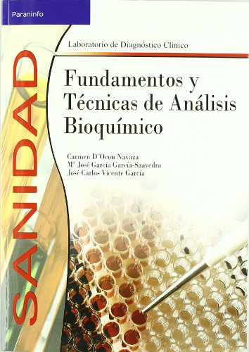 Problemas resueltos de termodinámica