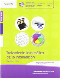 Fundamentos de informática y programación en C