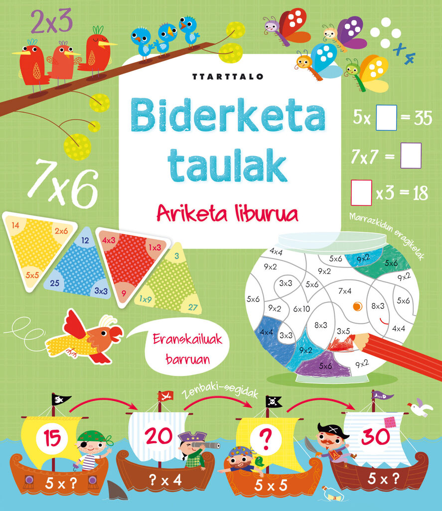 Biderketa taulak