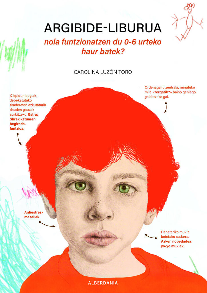 Argibide-liburua. Nola funtzionatzen du 0-6 urteko haur batek?