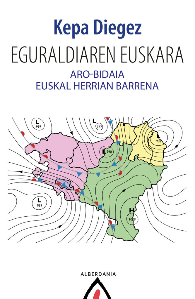 Euskara orain