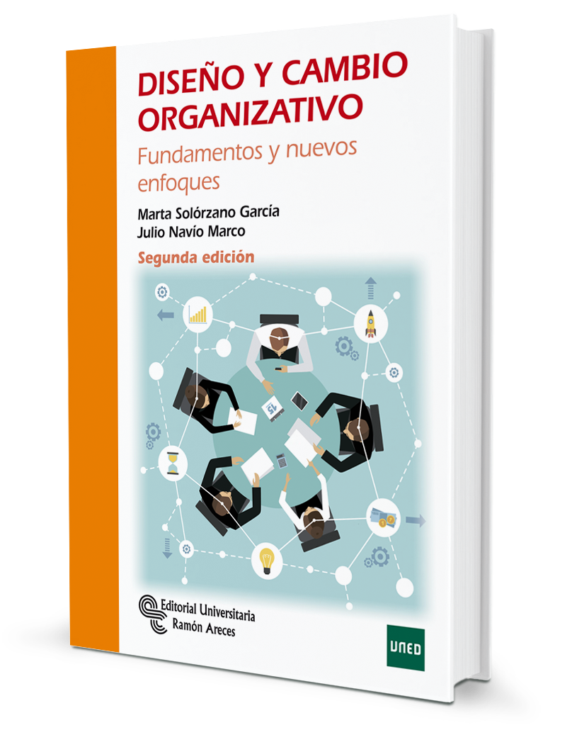 Diseño y cambio organizativo