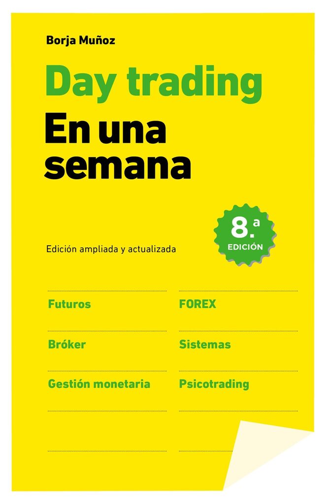 Liderando retos