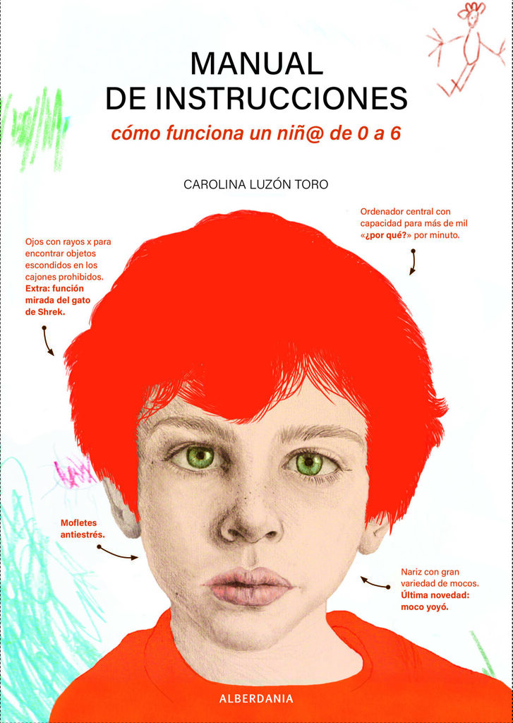 Diagnòstic: anorèxia