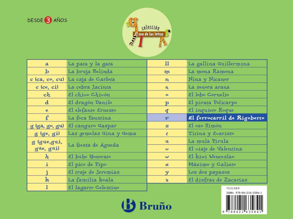 El oso Simón