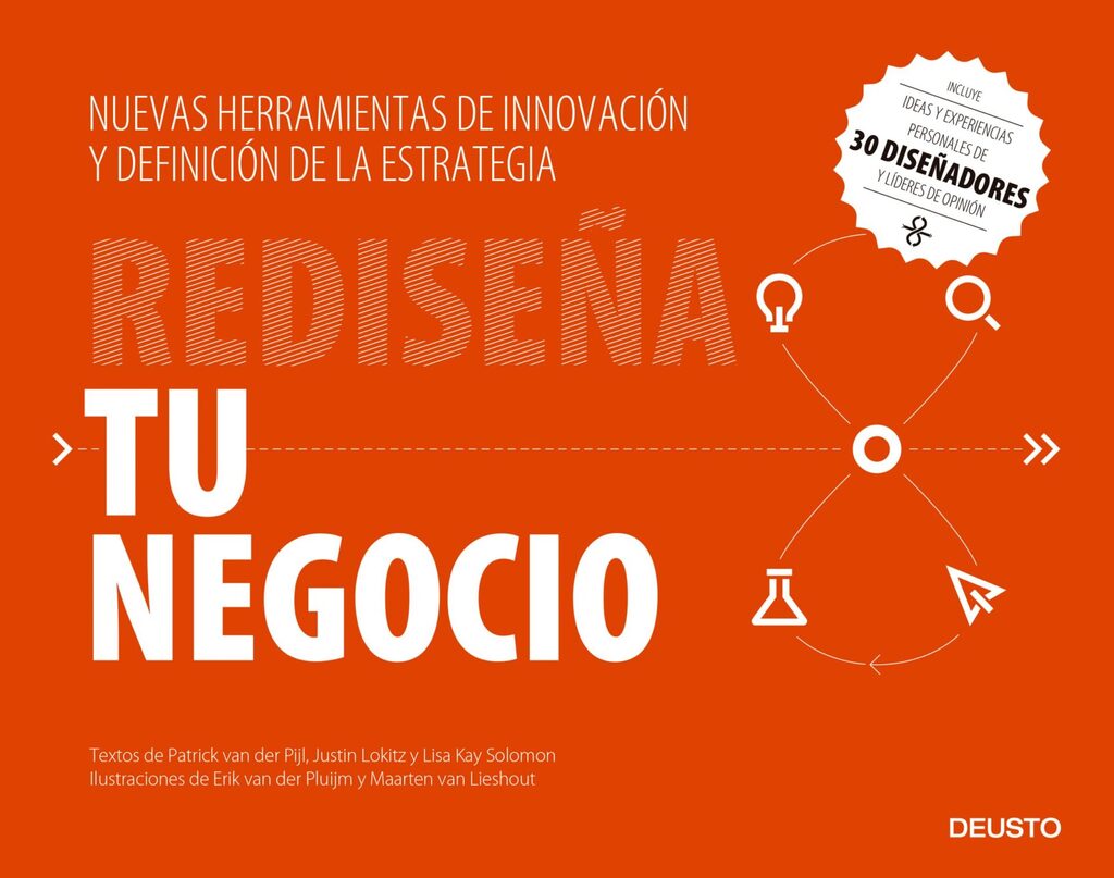 El camino hacia el Lean Startup