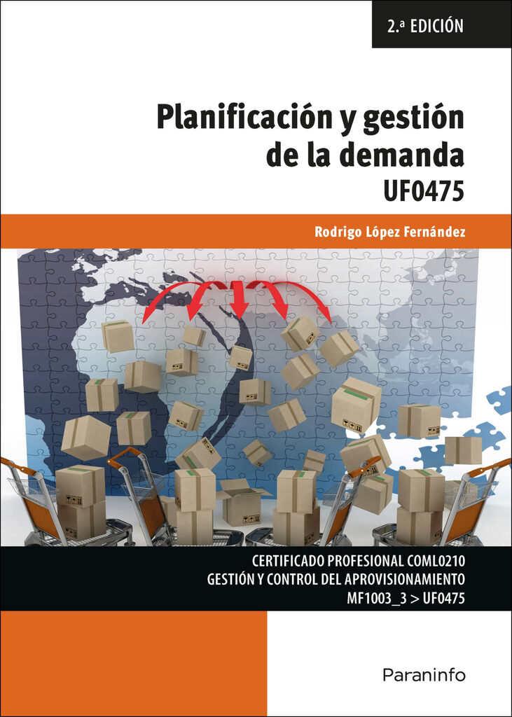 Marketing y plan de negocio de la microempresa