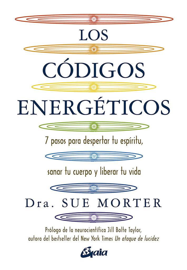 Los siete rayos de poder