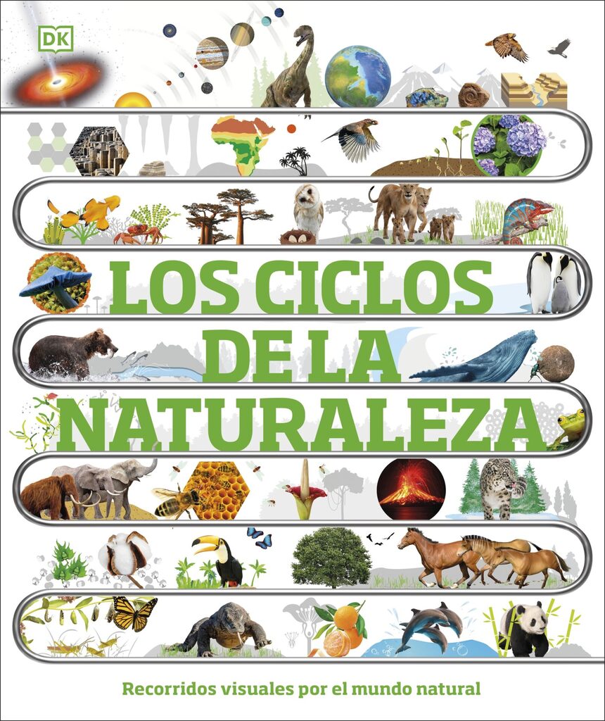 Los ciclos de la naturaleza Los ciclos de la naturaleza