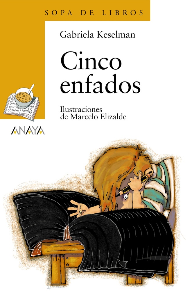 Algunos miedos