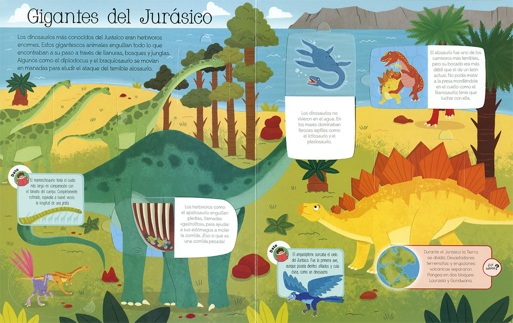 Dinosaurios Dinosaurios