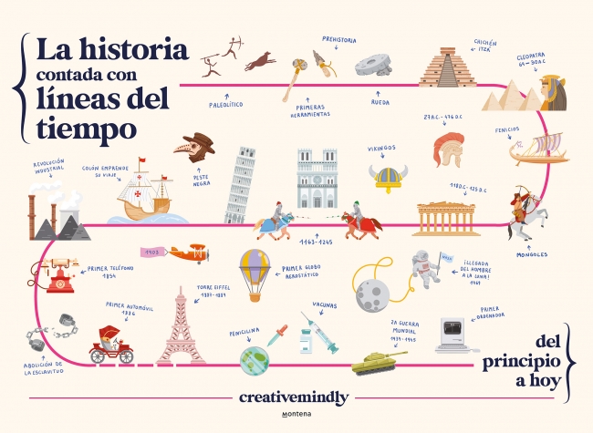 Atlas del mundo