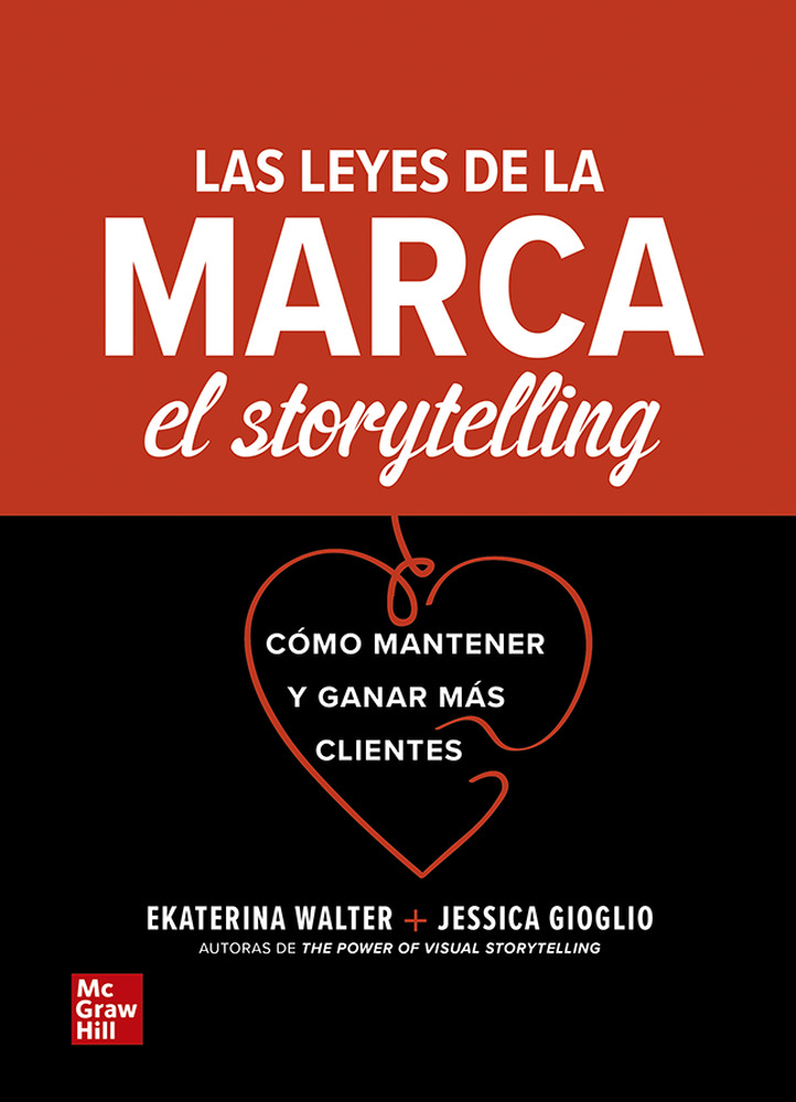 Lugar