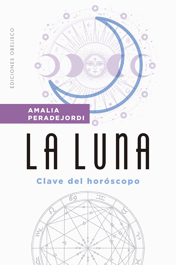 ASTROLOGÍA MUNDIAL