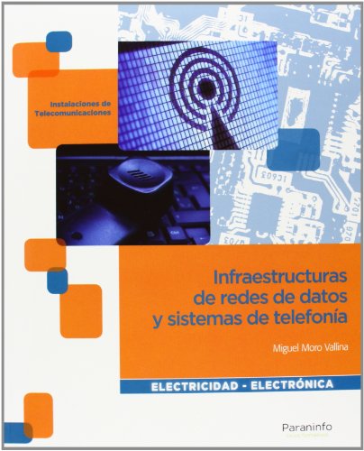 Laboratorio de comunicaciones digitales en Python