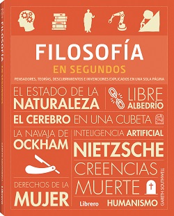 FILOSOFIA EN SEGUNDOS FILOSOFIA EN SEGUNDOS