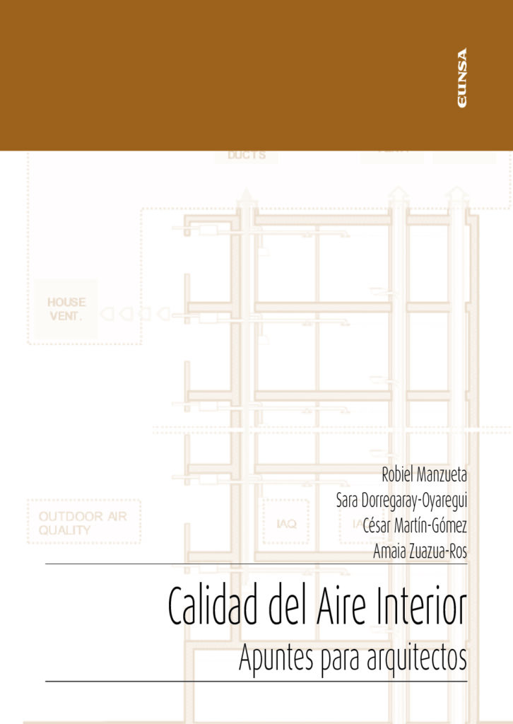 Calidad del Aire Interior