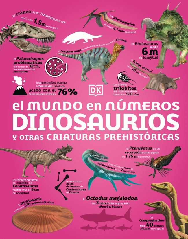 1000 palabras: Ciencia / 1000 Words: Science